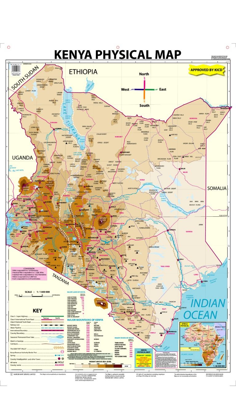 KENYA PHYSICAL MAP PRIMARY SERIES Nuria Store