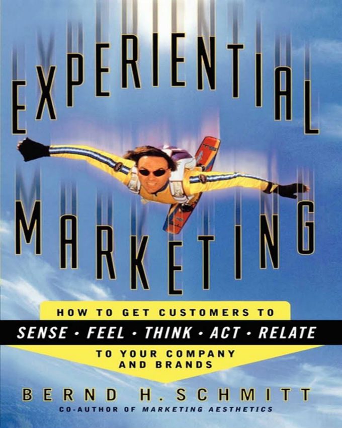 Experiential-Marketing