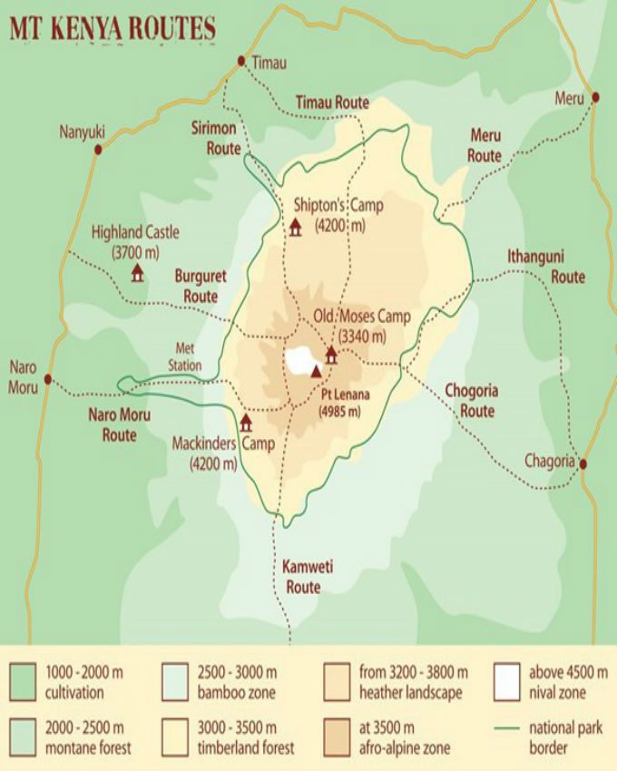 Travel-Guide-Map-to-Mt-Kenya-National-Parks-and-the-surroundings