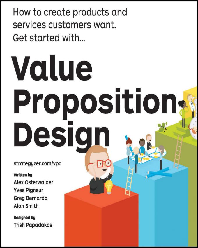 Value-Proposition-Design