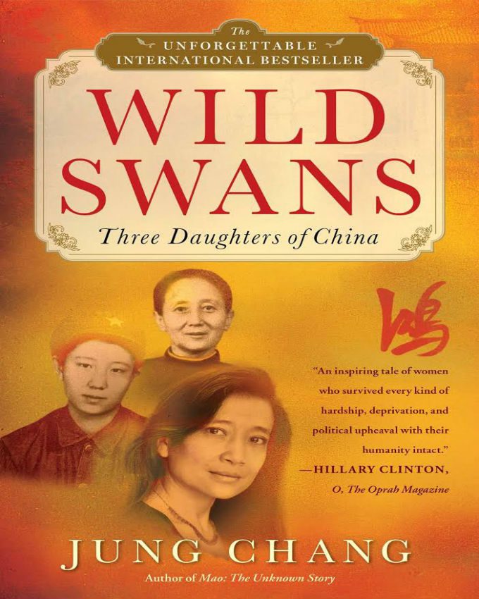 Wild-Swans