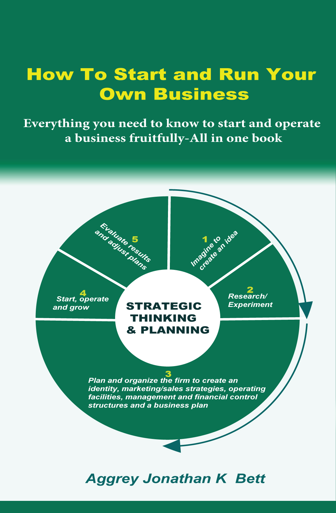 Book-cover-How-to-Start-and-Run-your-own-Business-web image